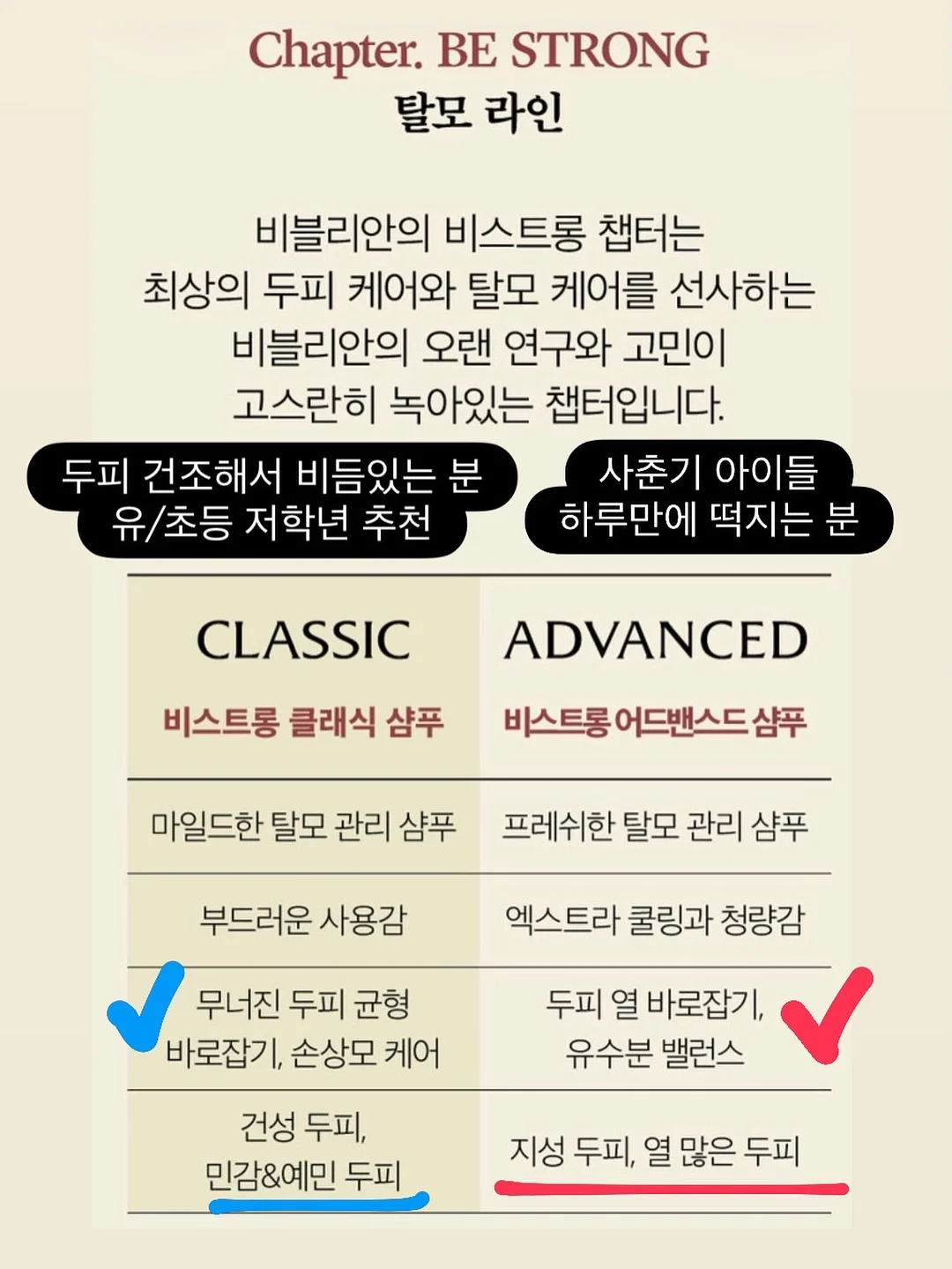 엘고 탄탄백 11