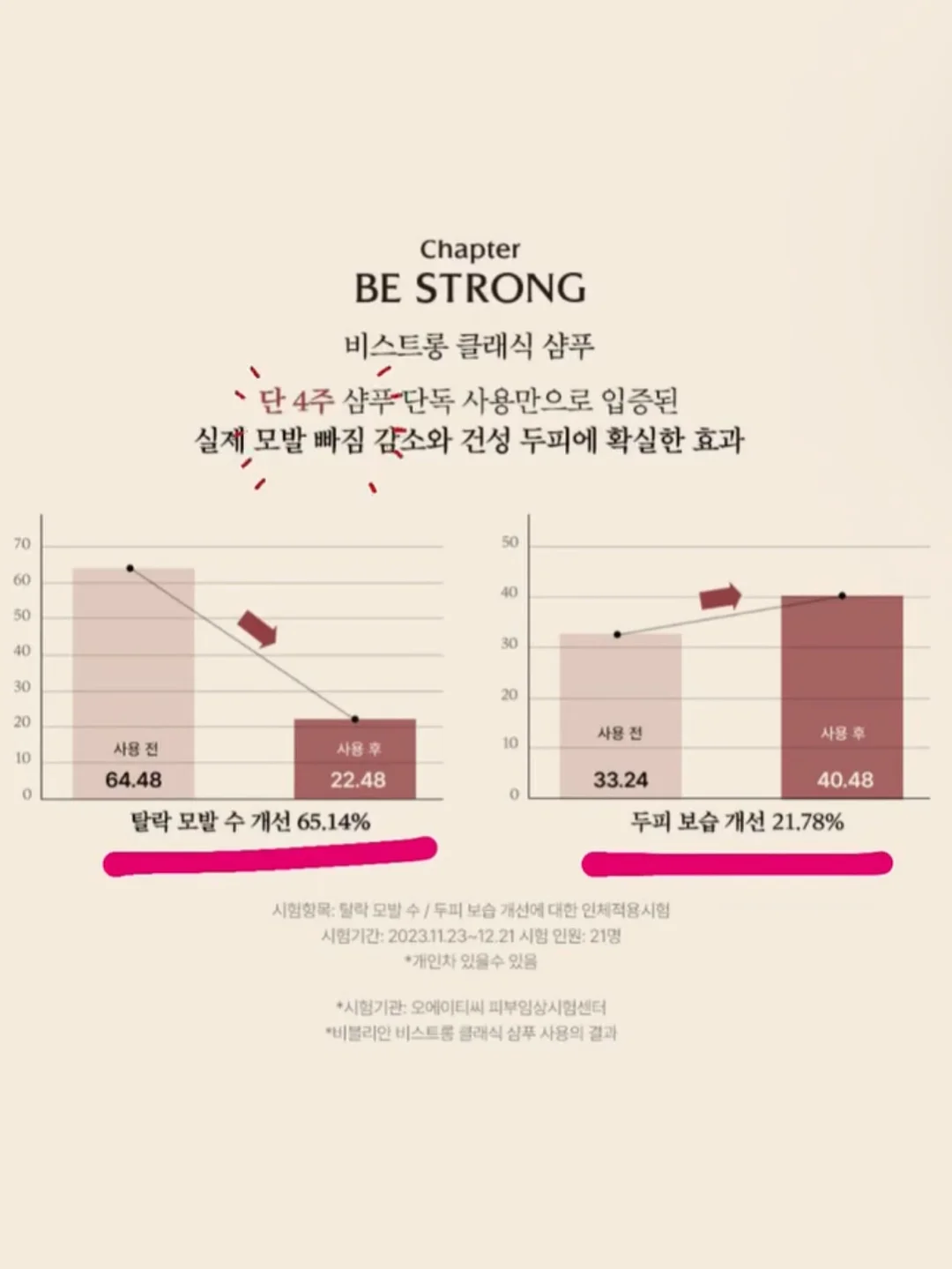 엘고 탄탄백 13