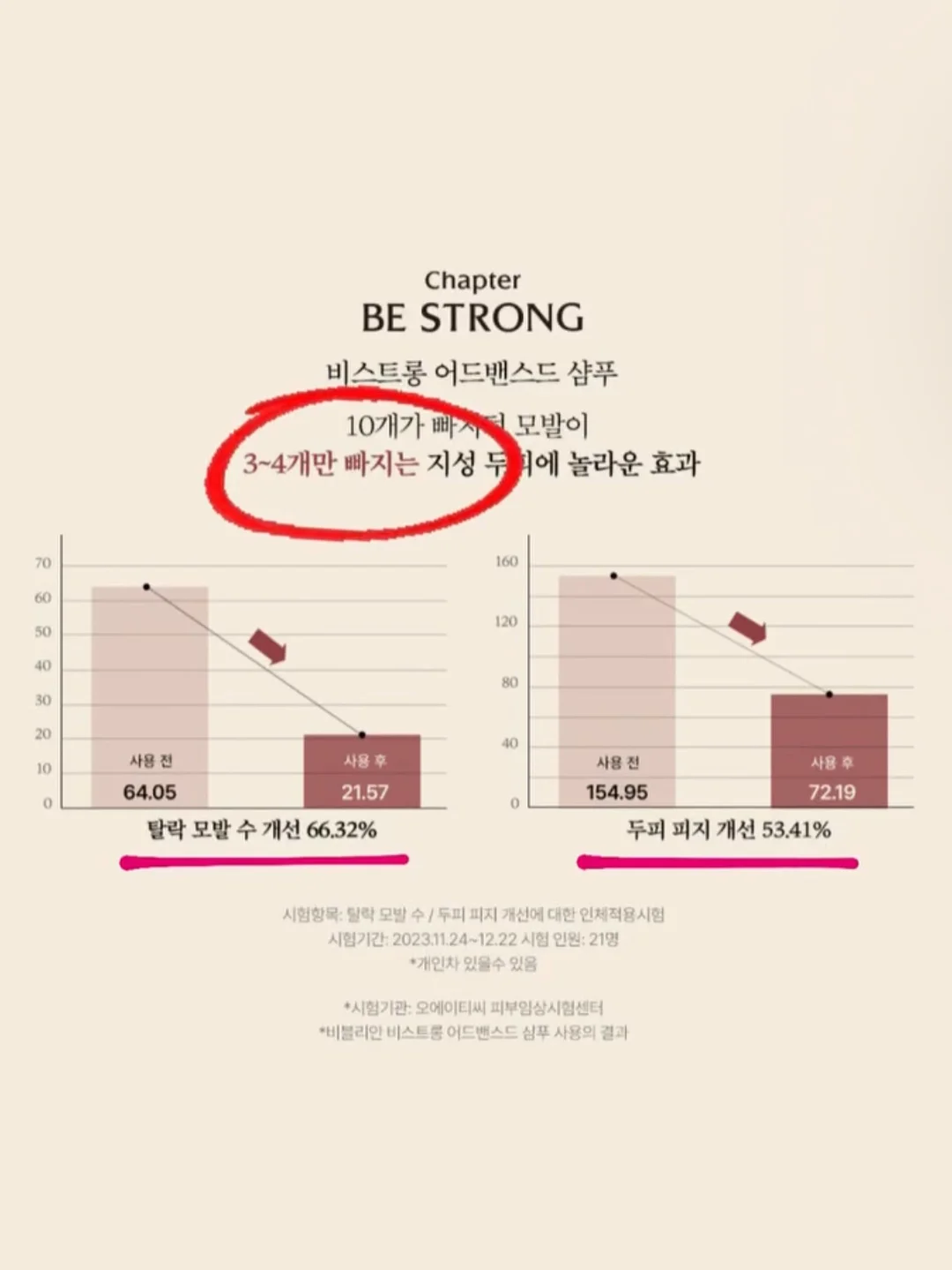 엘고 탄탄백 15