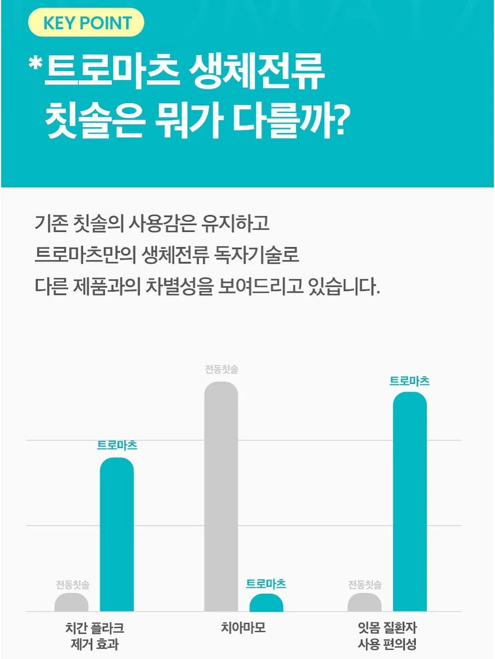 후추 라떼 비밀재료 14