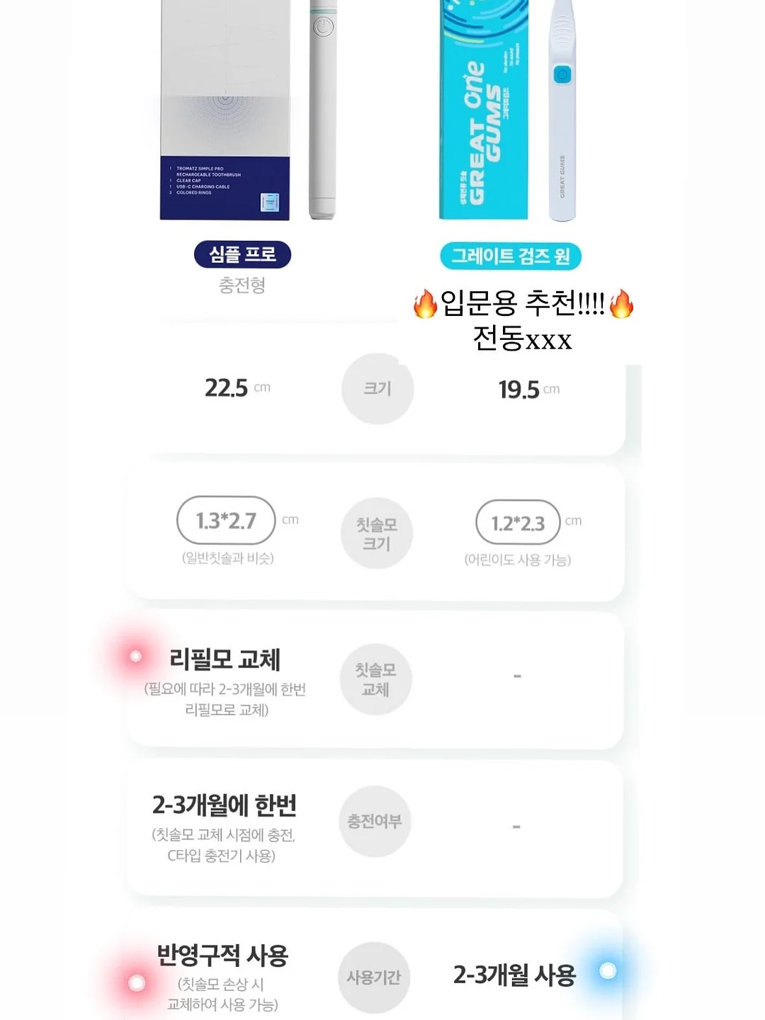 후추 라떼 비밀재료 4