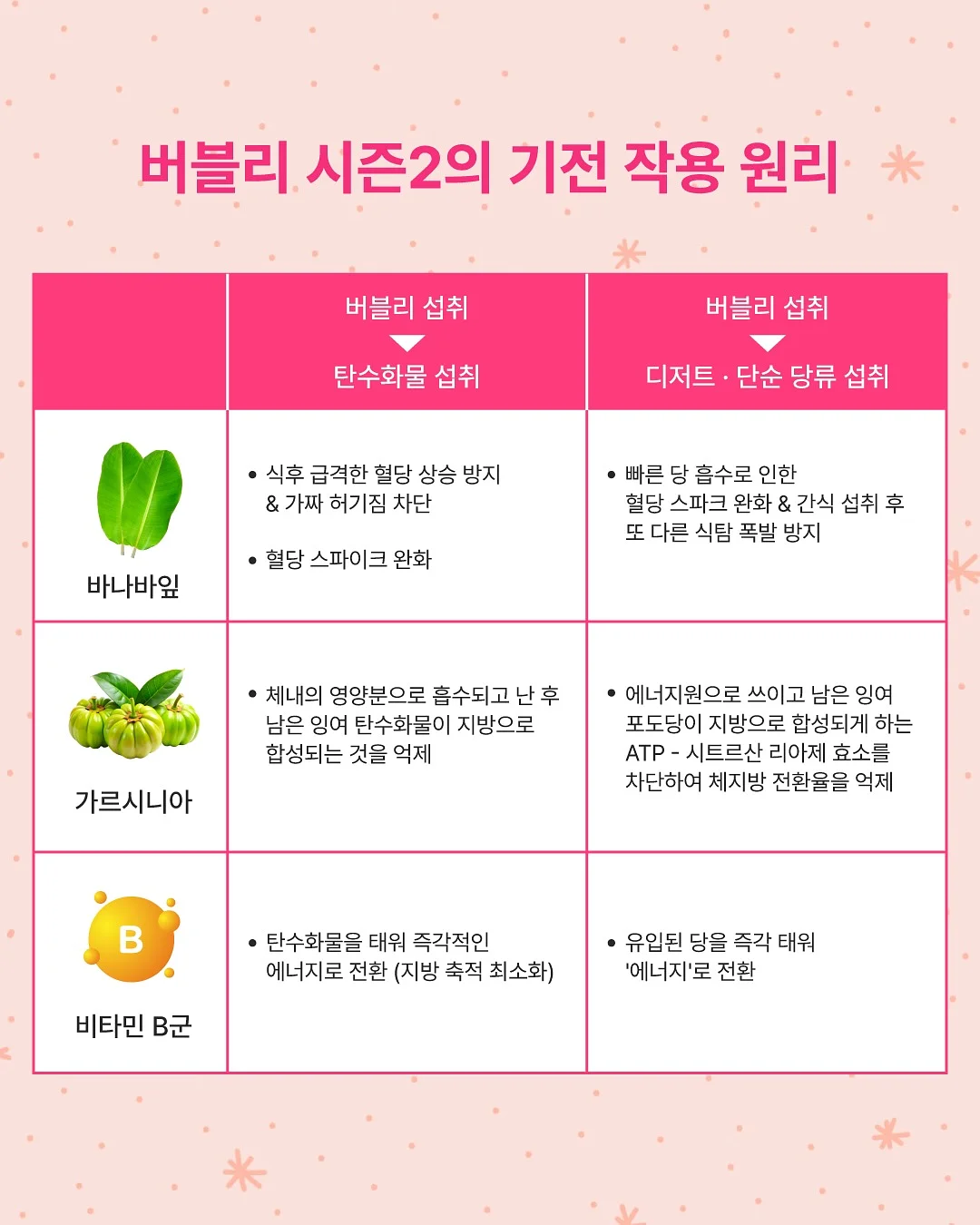 이키 쌀보리 상하의 세트 6