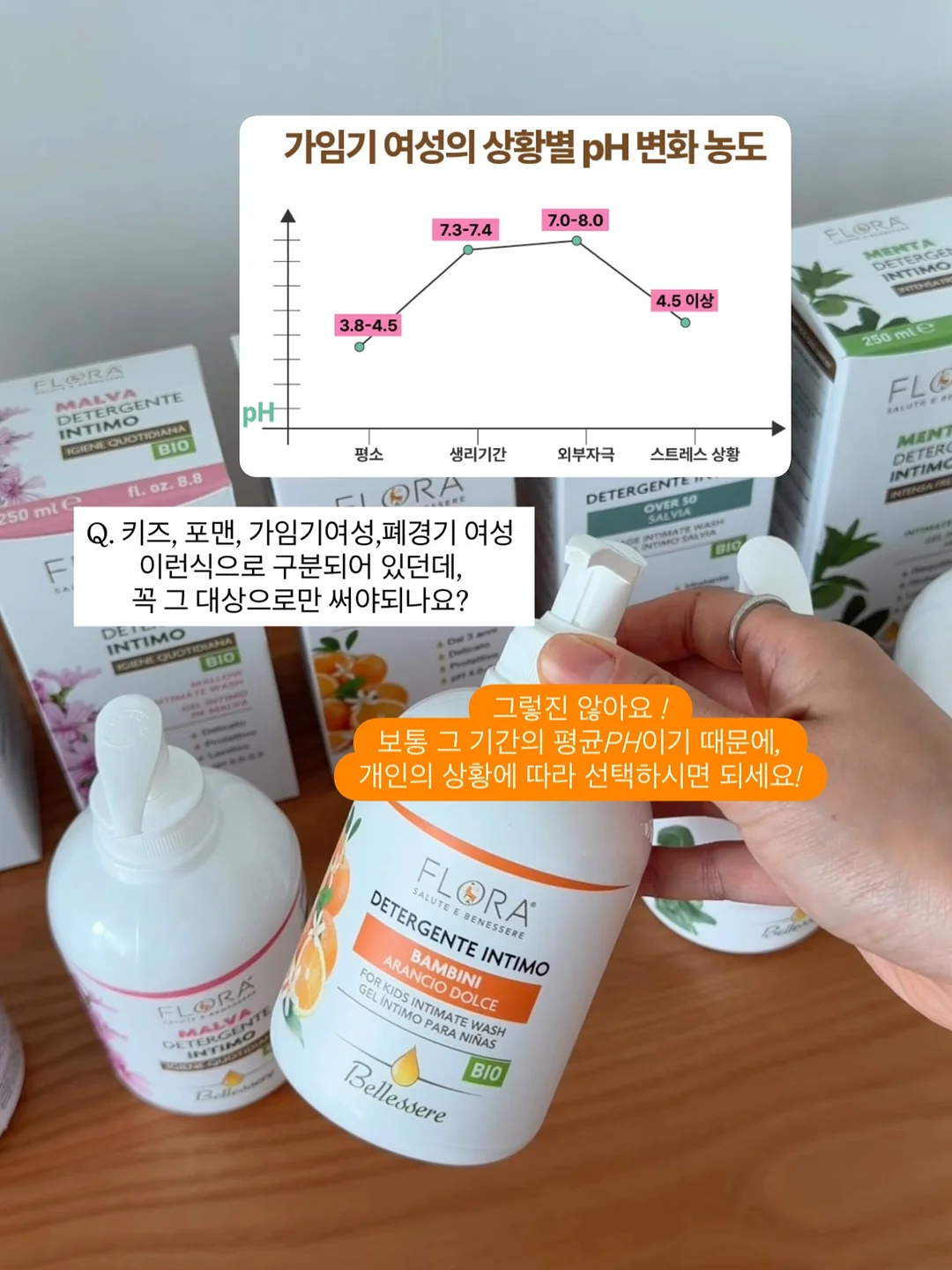 아가드 커넥티드 스마트 체중계 16