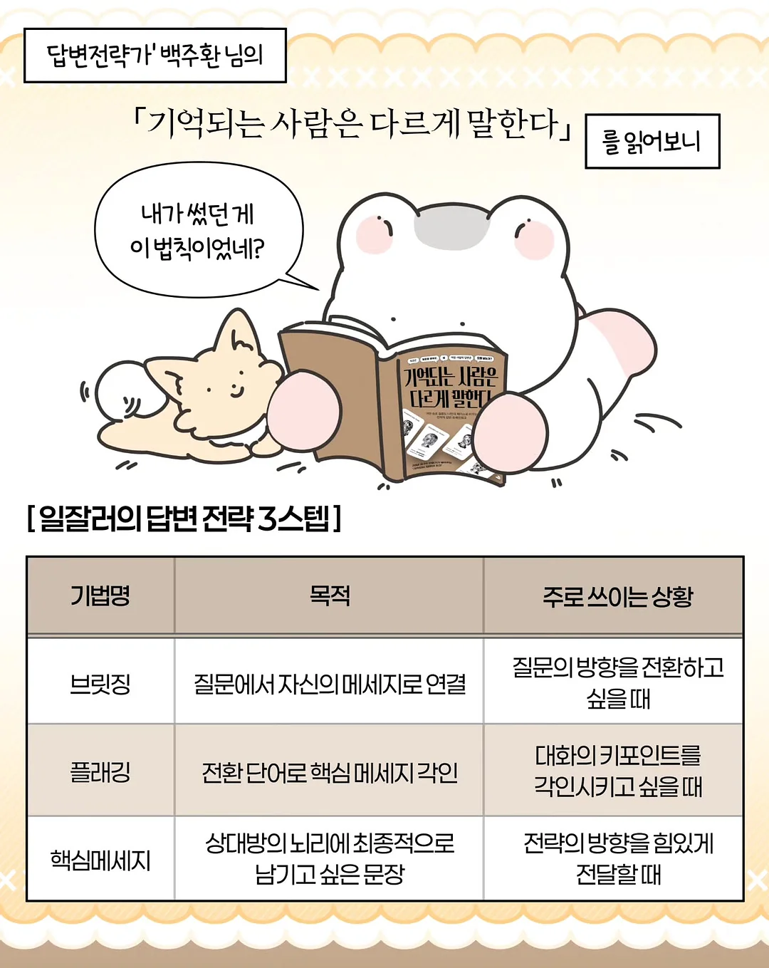 초발수 코팅 4