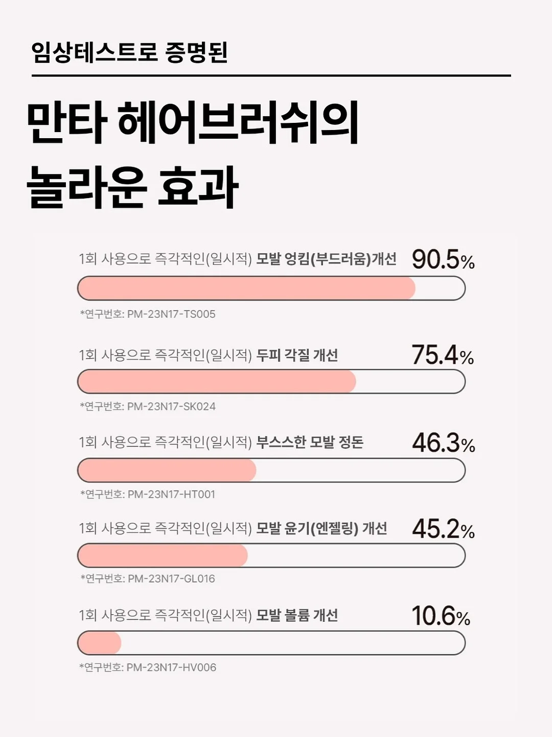 스팸마리 김밥 13