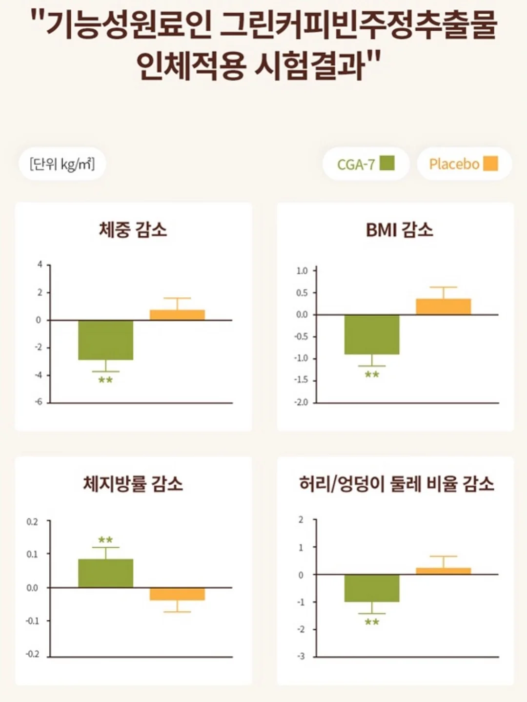 차량용 가방 걸이 11