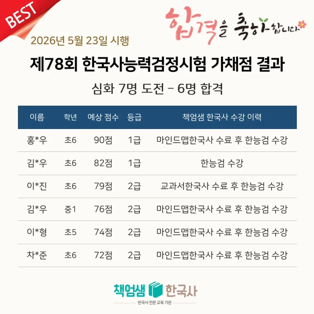 숫자케이크 1