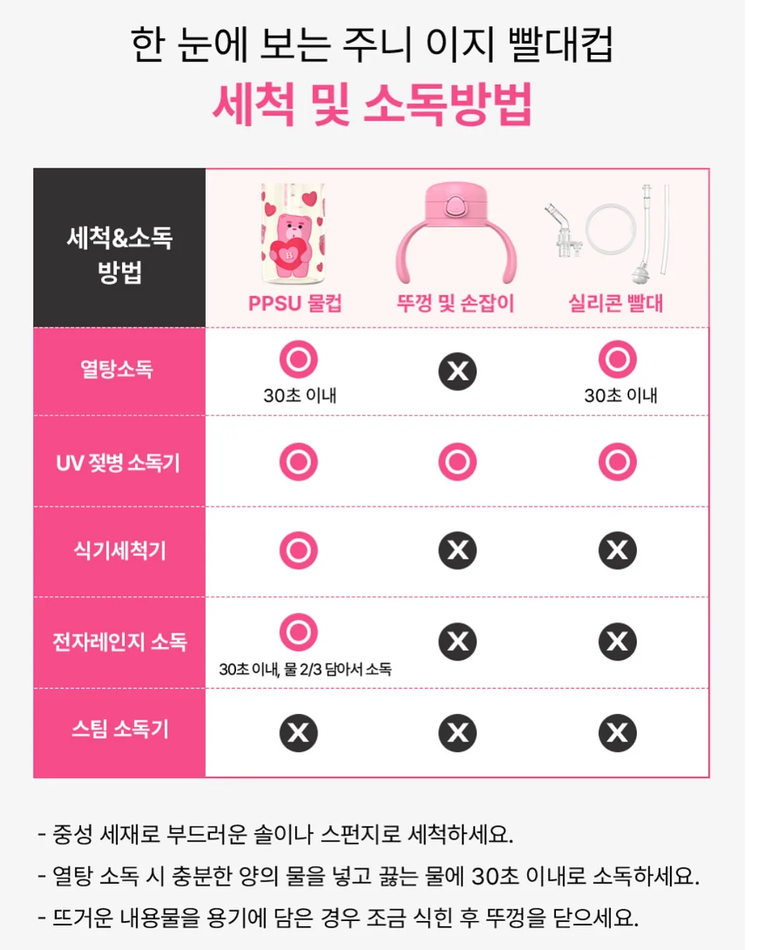 주기율표 만년스탬프 12