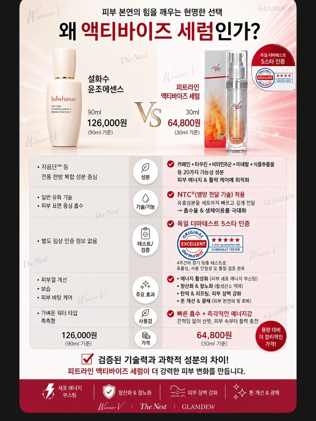 쇼펜하우어 인생 수업 2