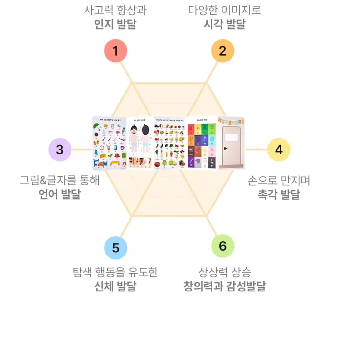주방 상판 보호 시트 16