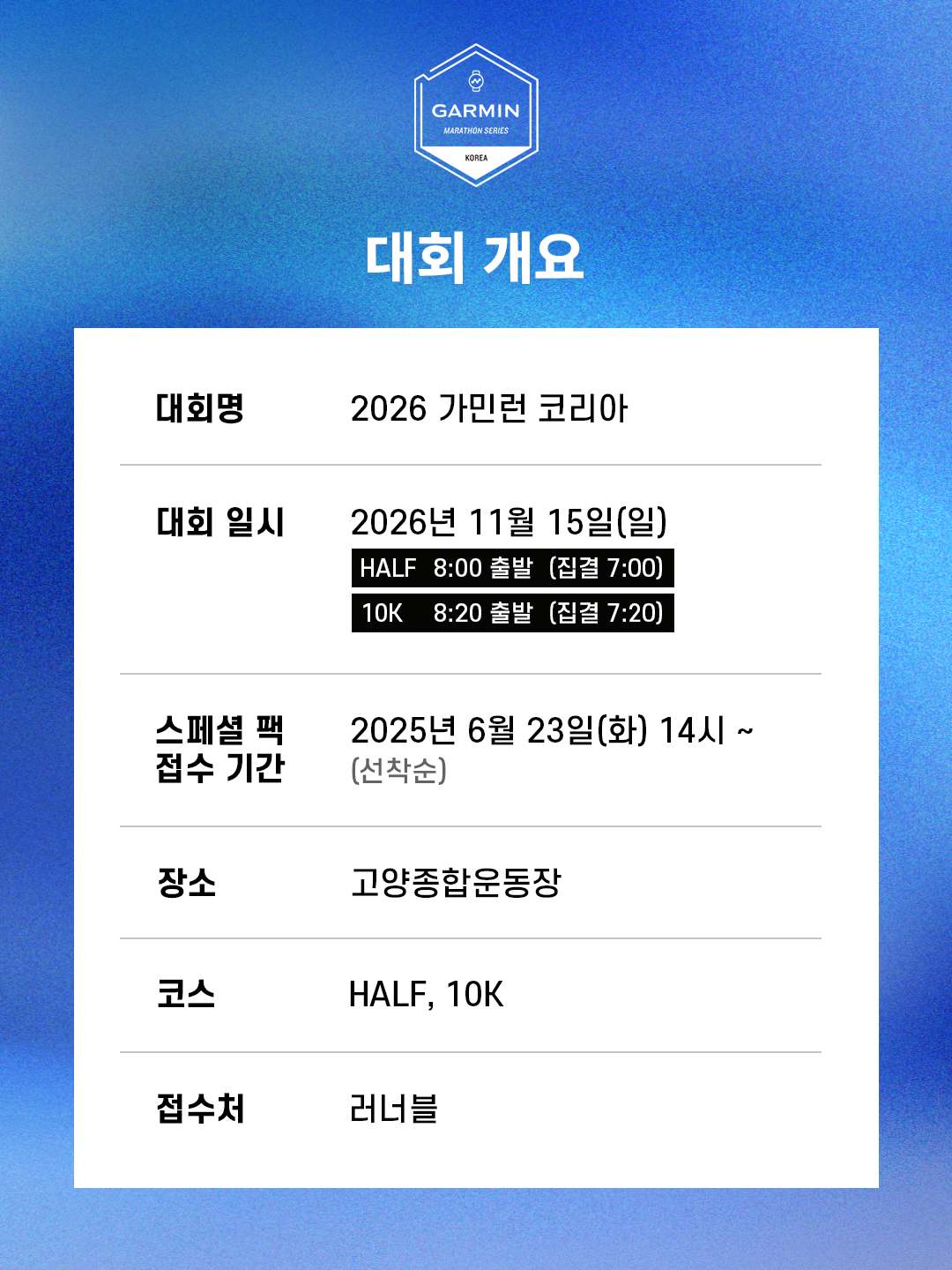 해열제 용량 계산기 4