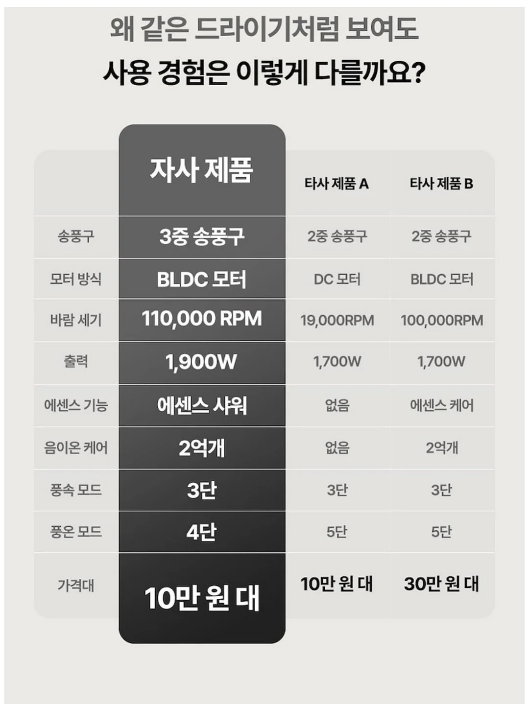 컵 수납장 5