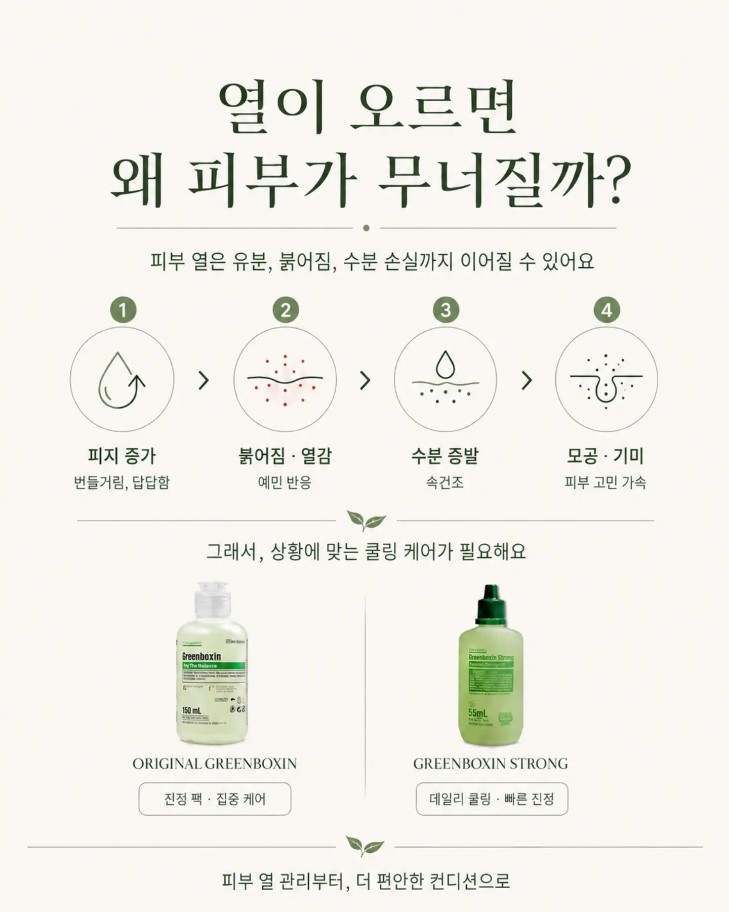 젤네일 제거제 15