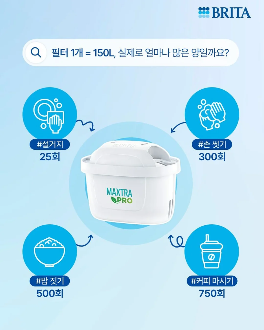 과일 수제청 8