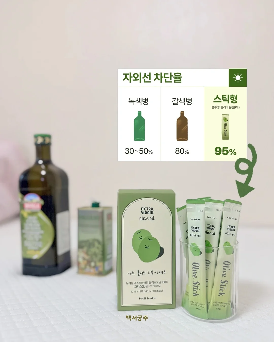 라라라 시즌 상품 5
