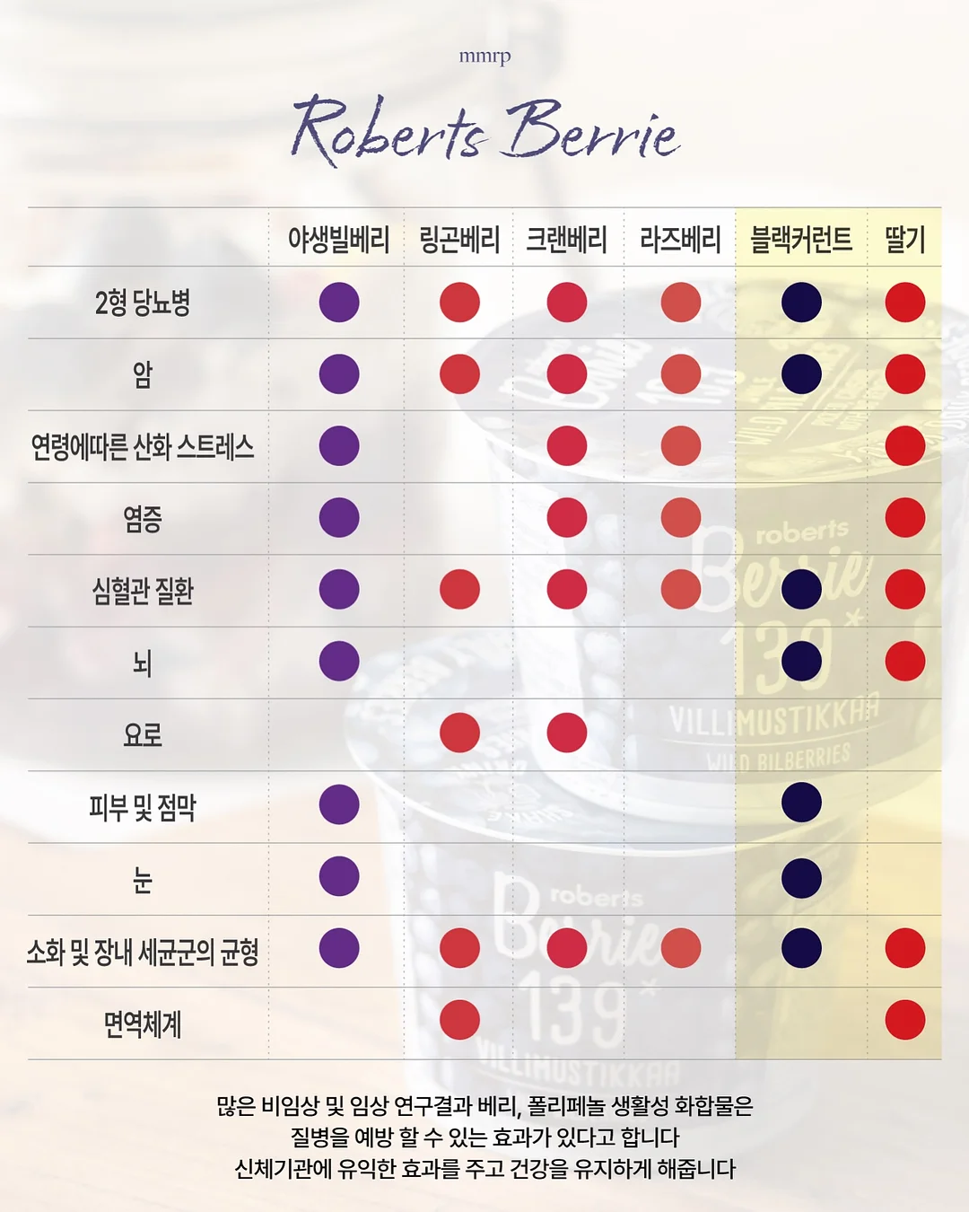 데일리 여름 상품 원피스 5