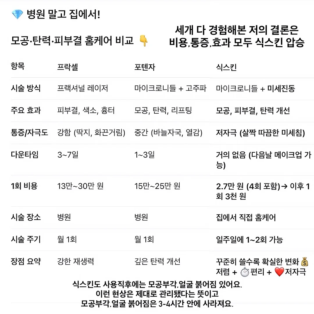 구움이 4