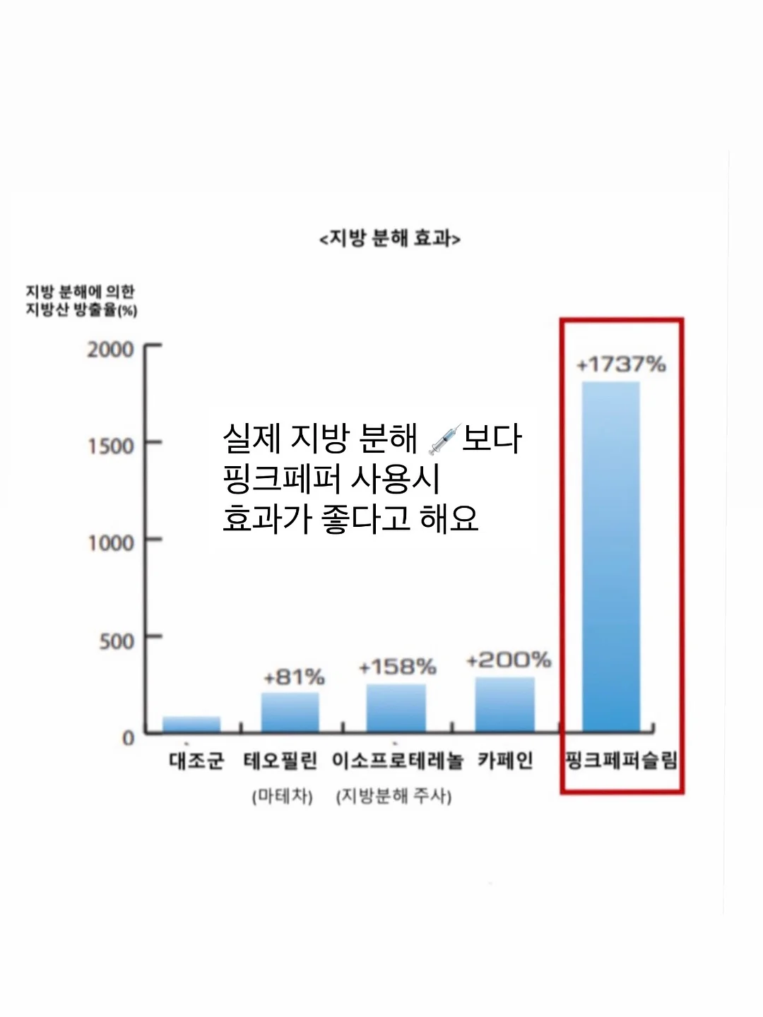 청반바지 5
