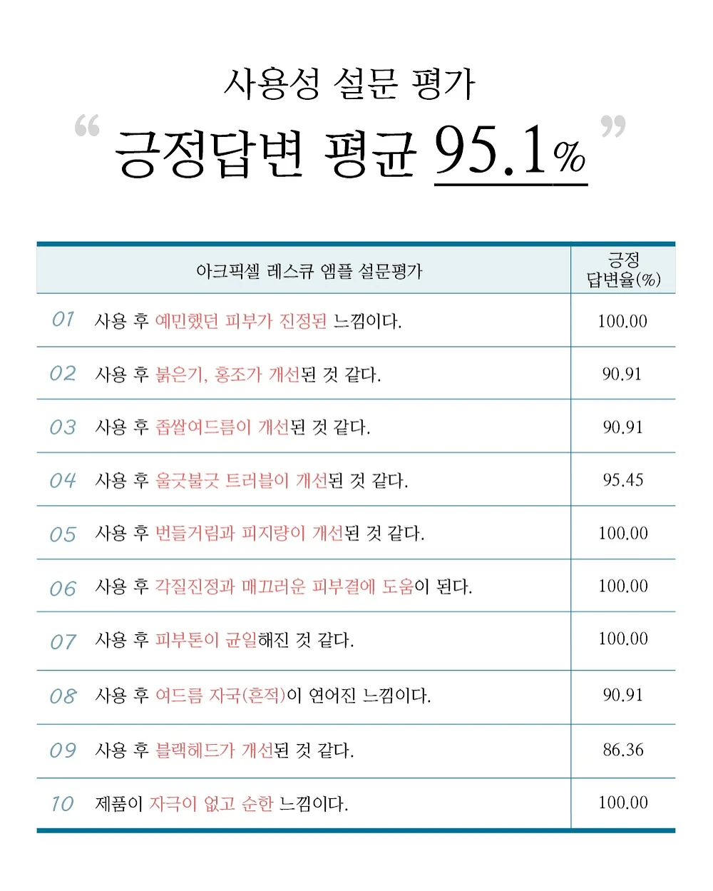 SNP 대왕패치 20