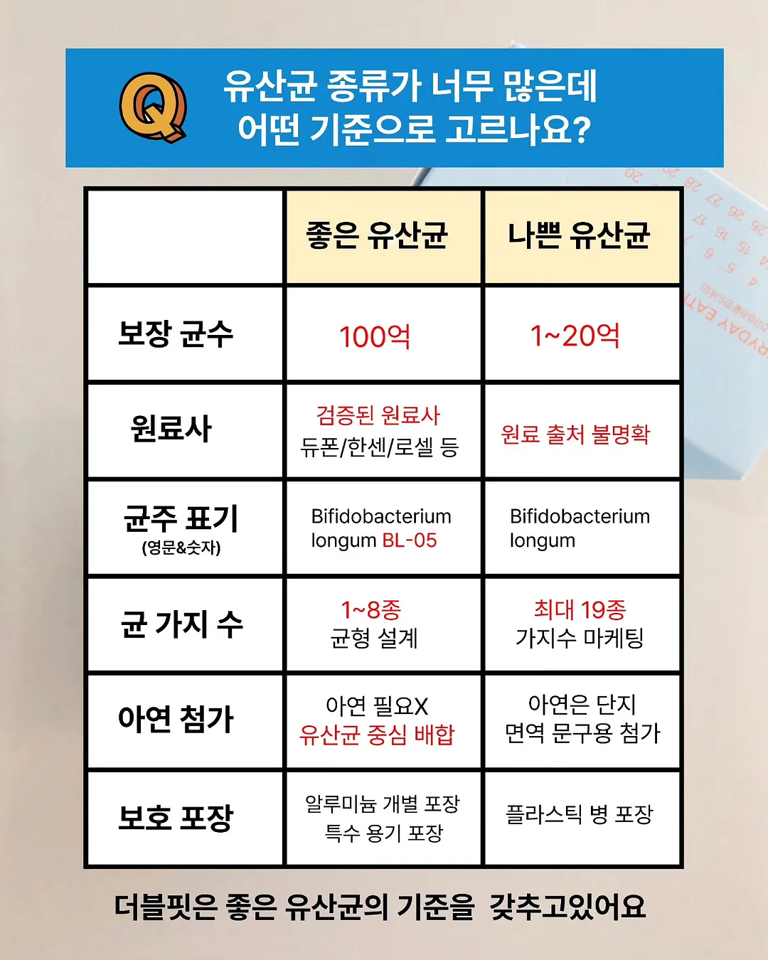유기농 목초우 소간칩 2