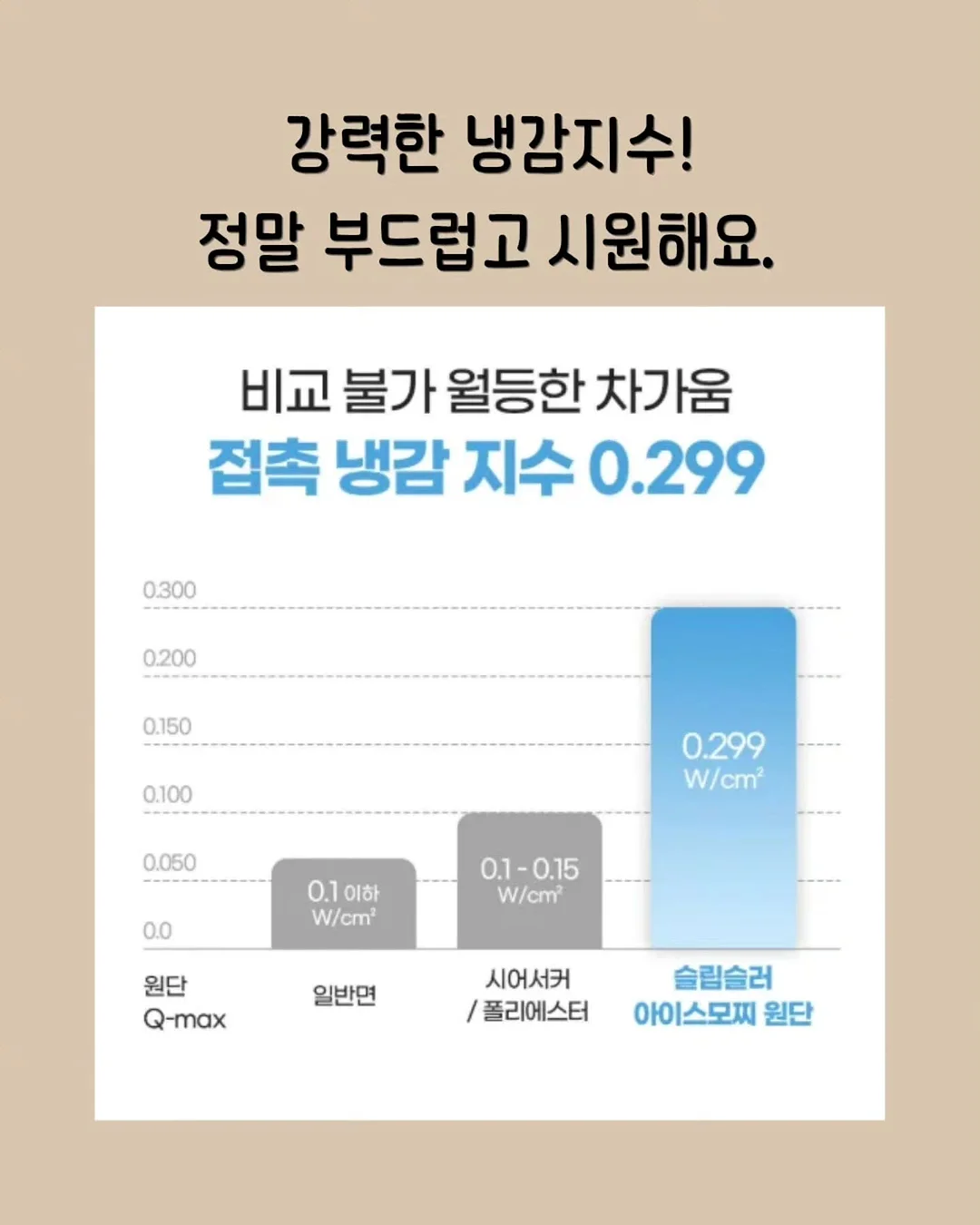 GOCF 초대권 12