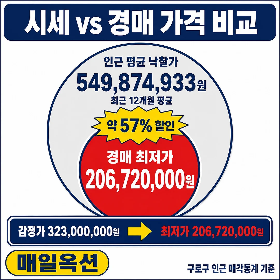 아일렛 투웨이 루즈탑 3