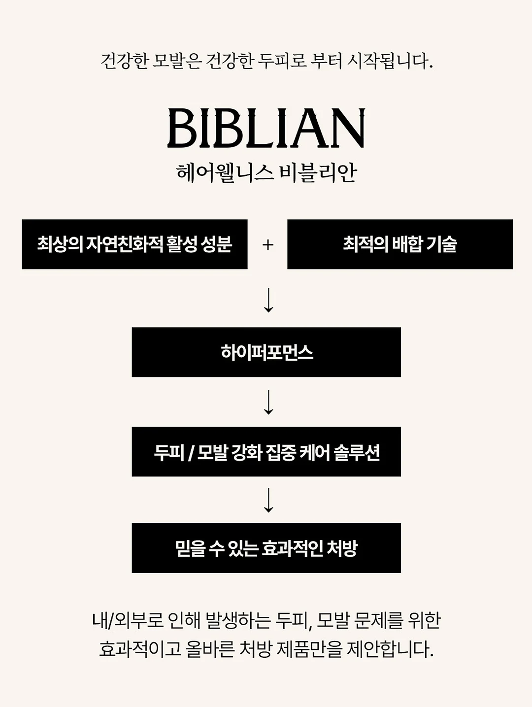 바리깡 14