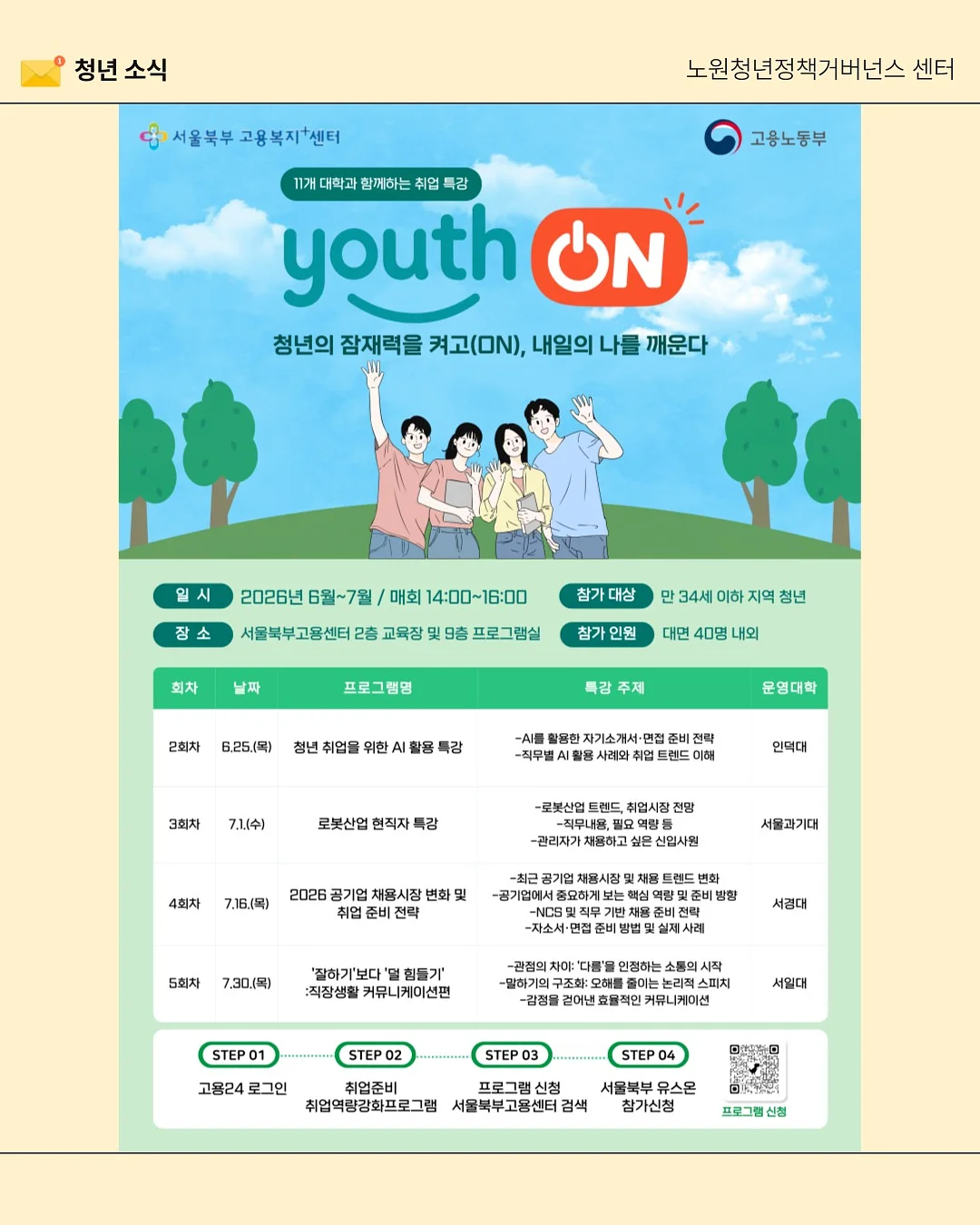 더프레쉬 후리가케