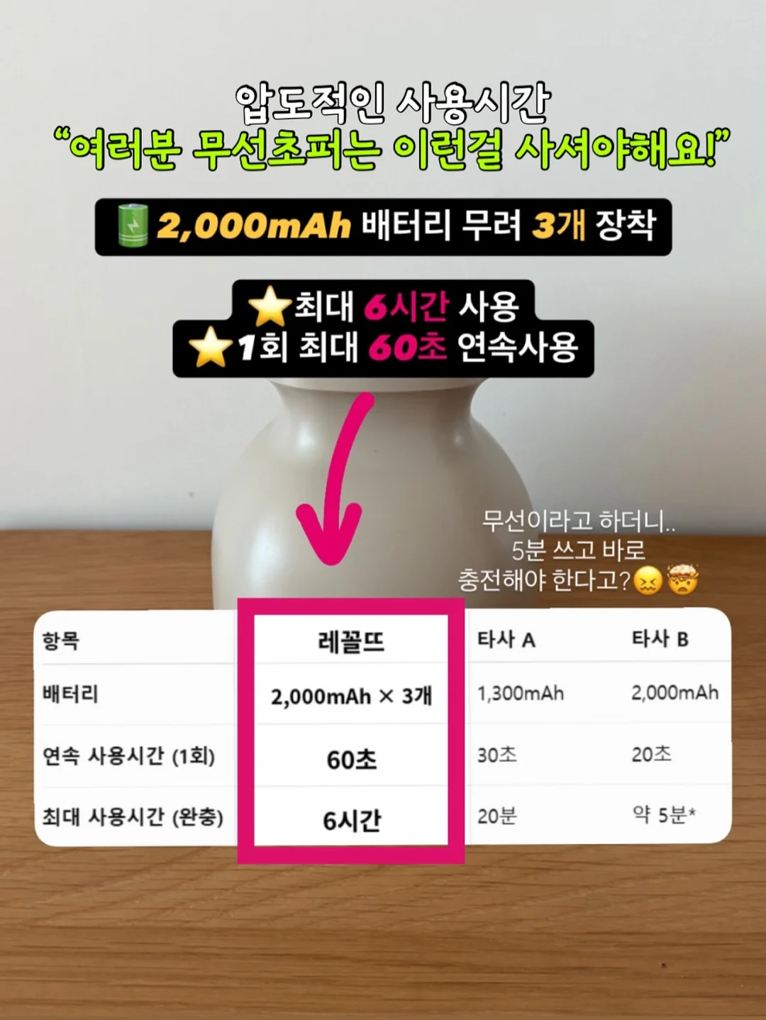 트위드 셋업 4