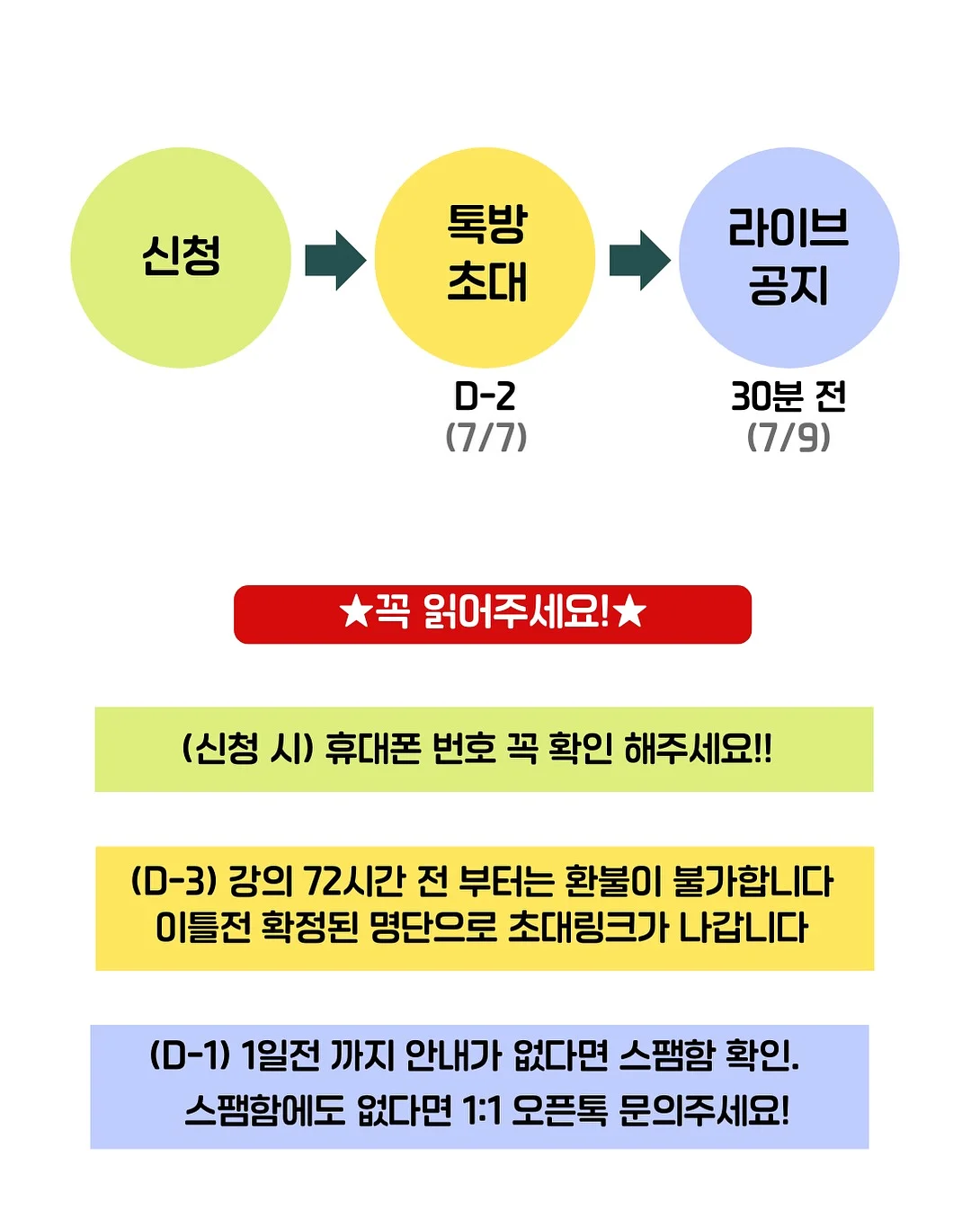 데코아르 스테인리스 자동 센서 휴지통 12