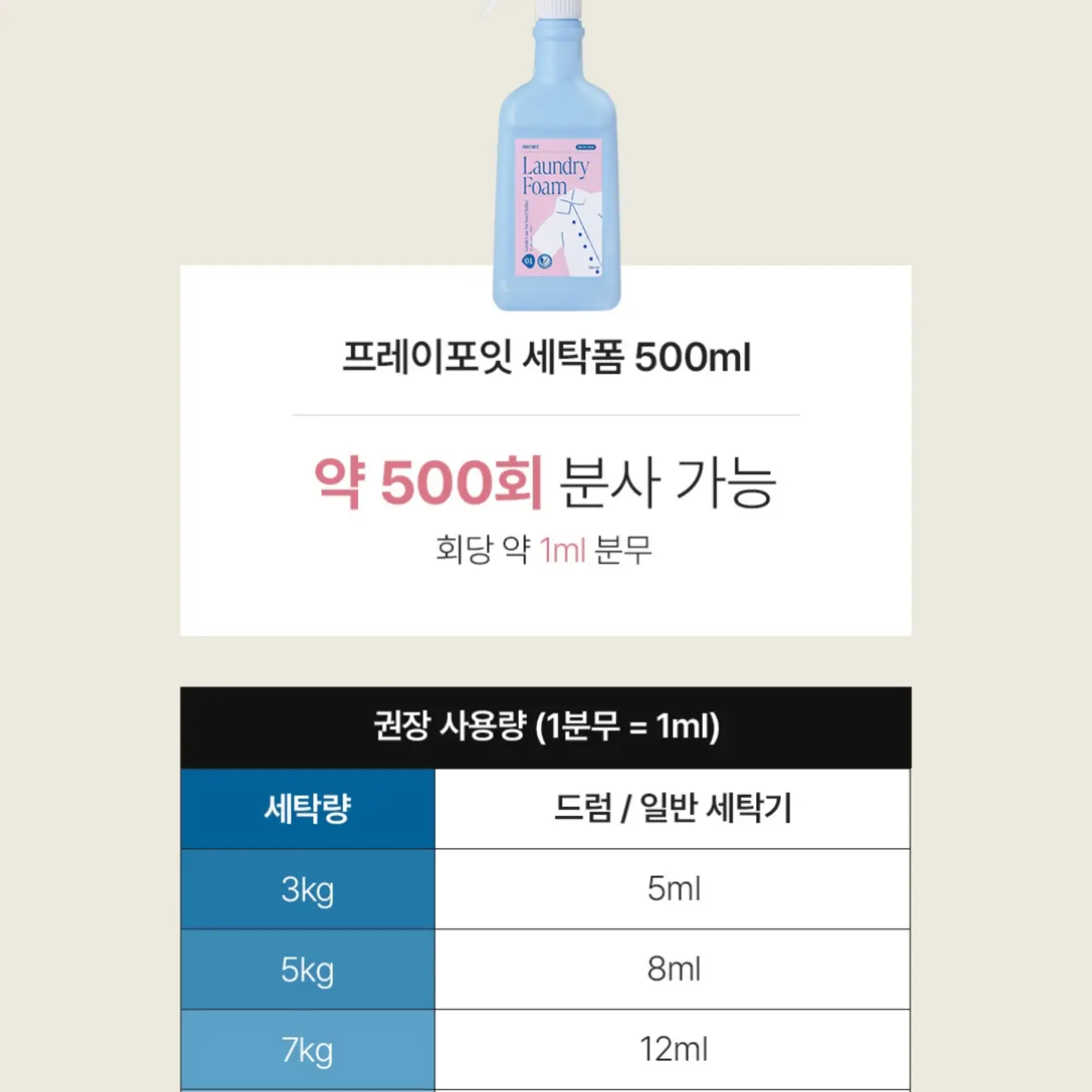 THE PREVIEW SEOUL 2026 × HIPPIE HANNAM GALLERY 4