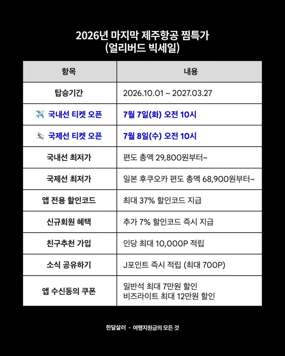 나이스필 비온 리버티 패턴 이불 3