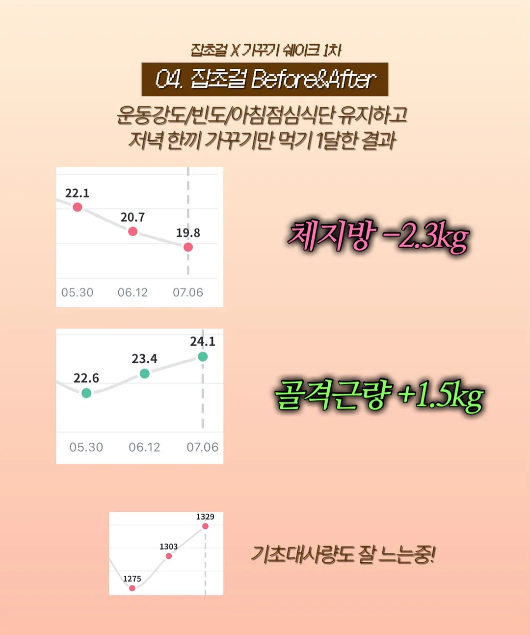가지급금 해결 방법 자료 8