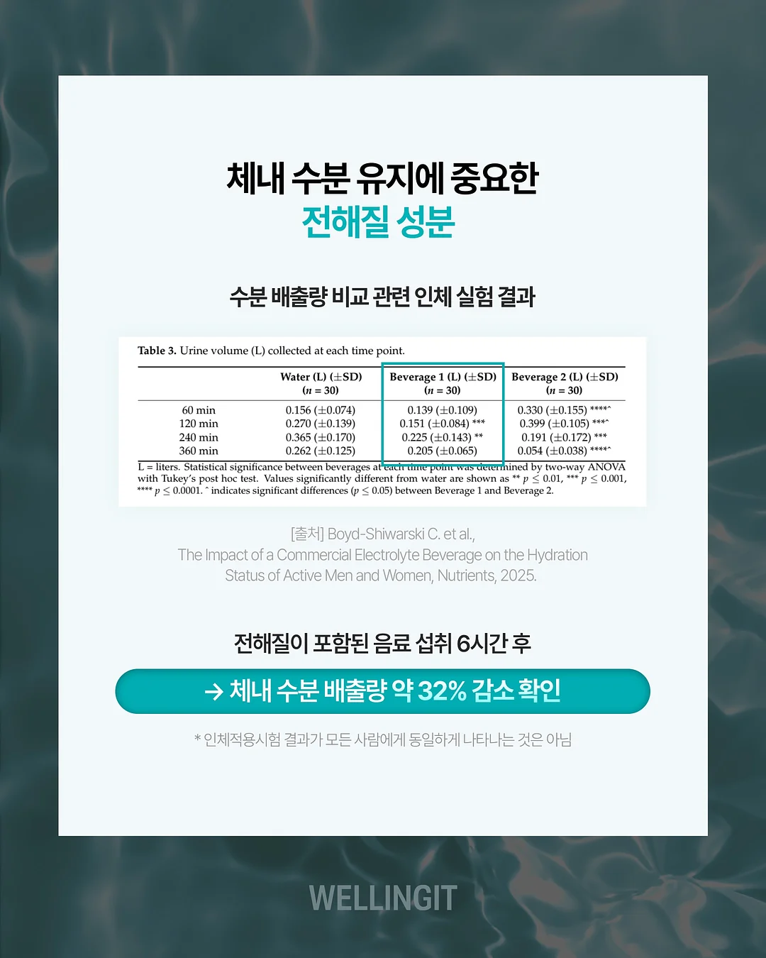 프락토올리고당 고구마 8
