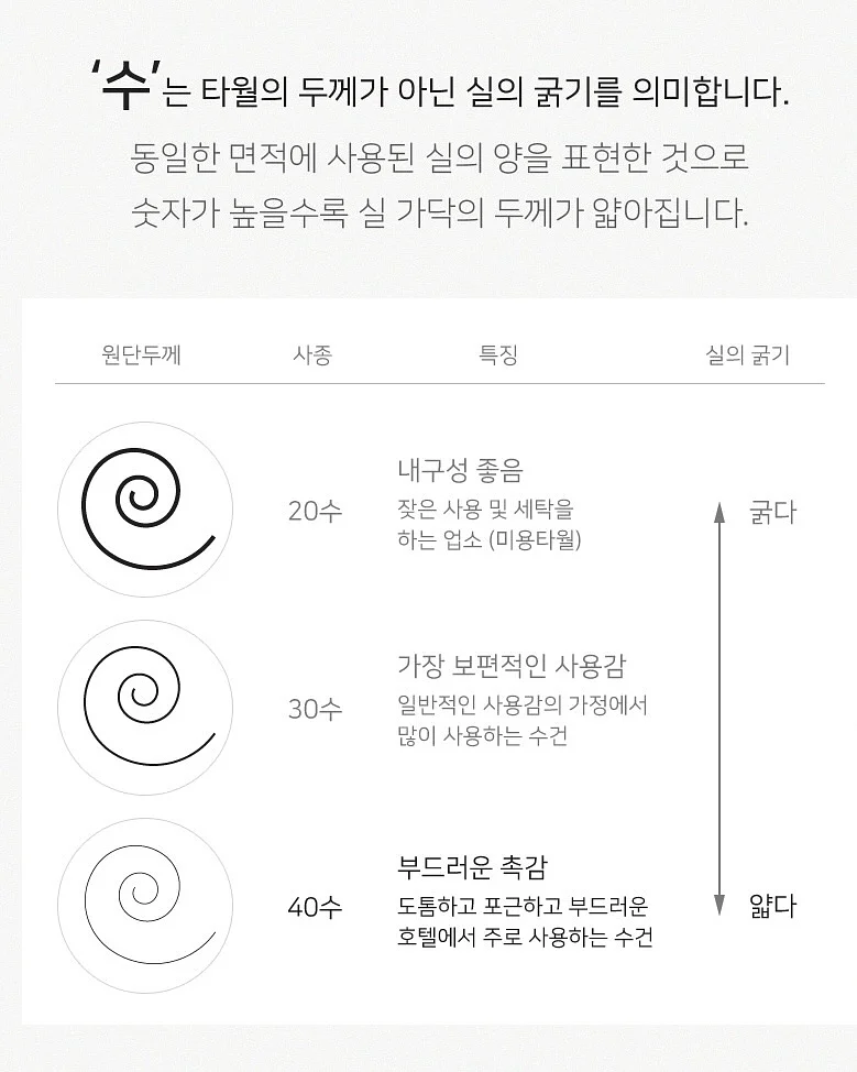 테크니스트 스포츠 타월 11