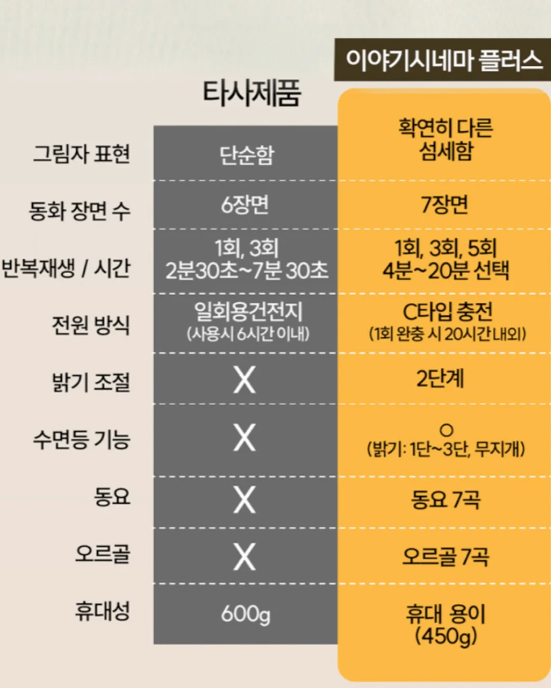 WBF 그란데 하카타 호텔 14