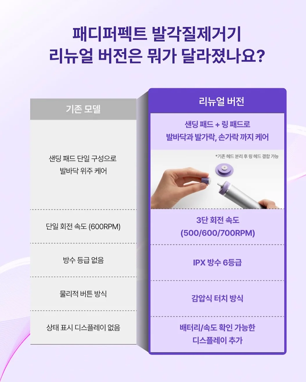 2way 빨대 뚜껑 텀블러 4