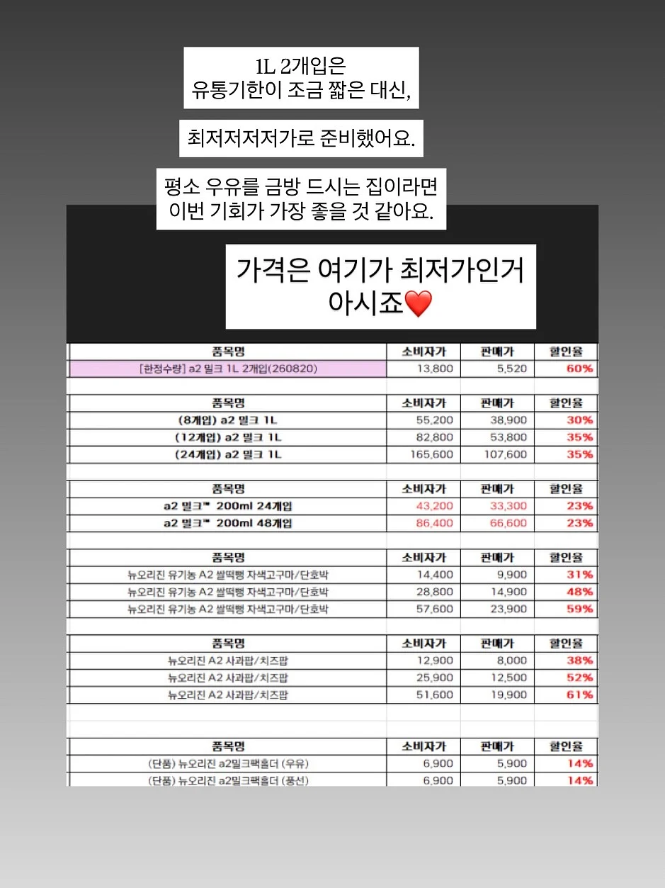 뉴트리엘 이너포뮬러 샐그린27 10