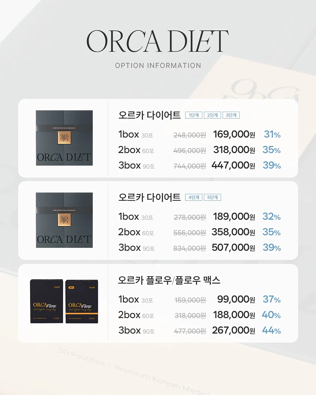 두피문신 엑소좀 관리 5