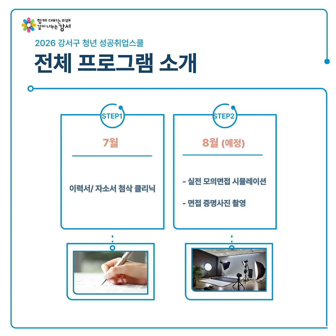 비눗방울로 그림그리기 미술 활동 2
