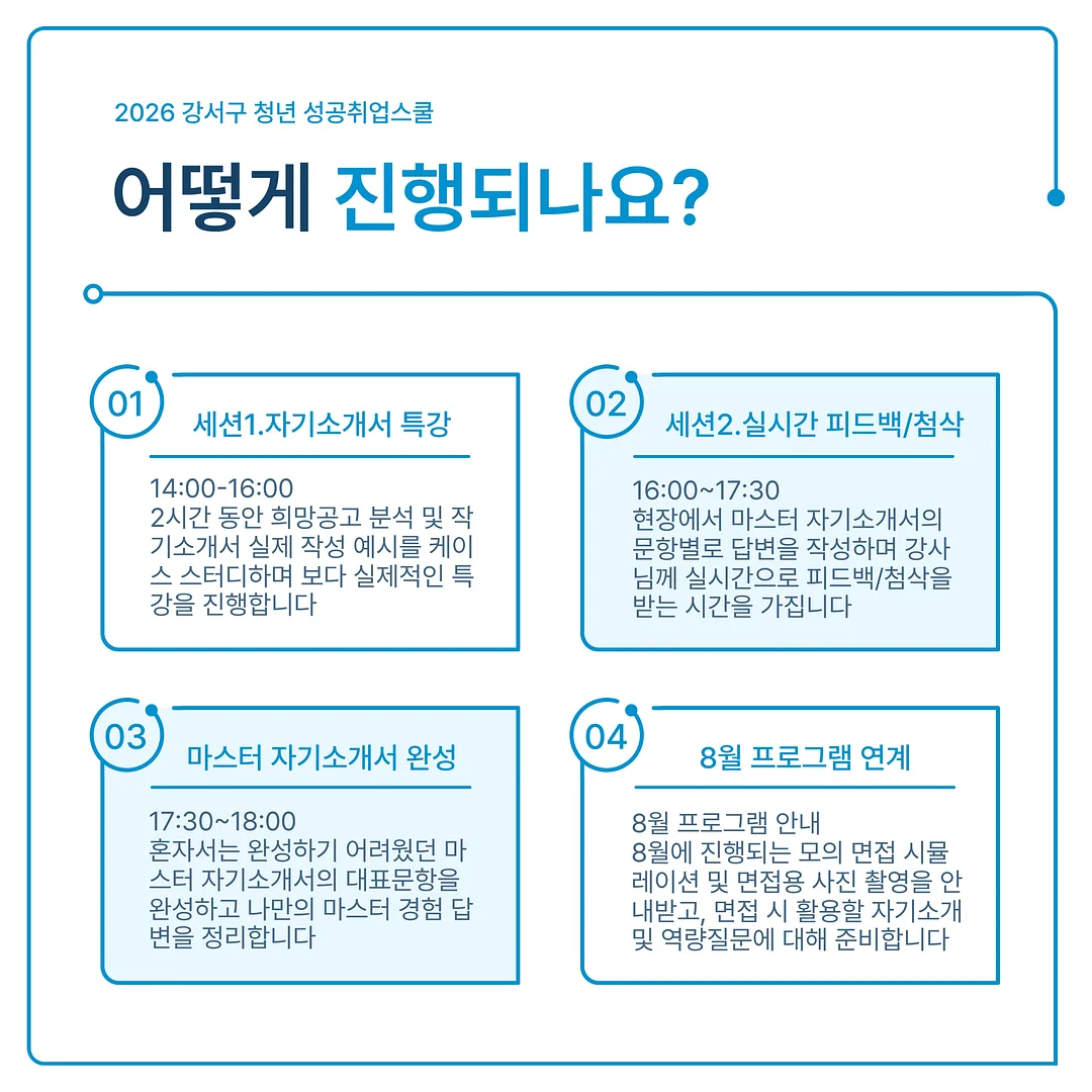 비눗방울로 그림그리기 미술 활동 4