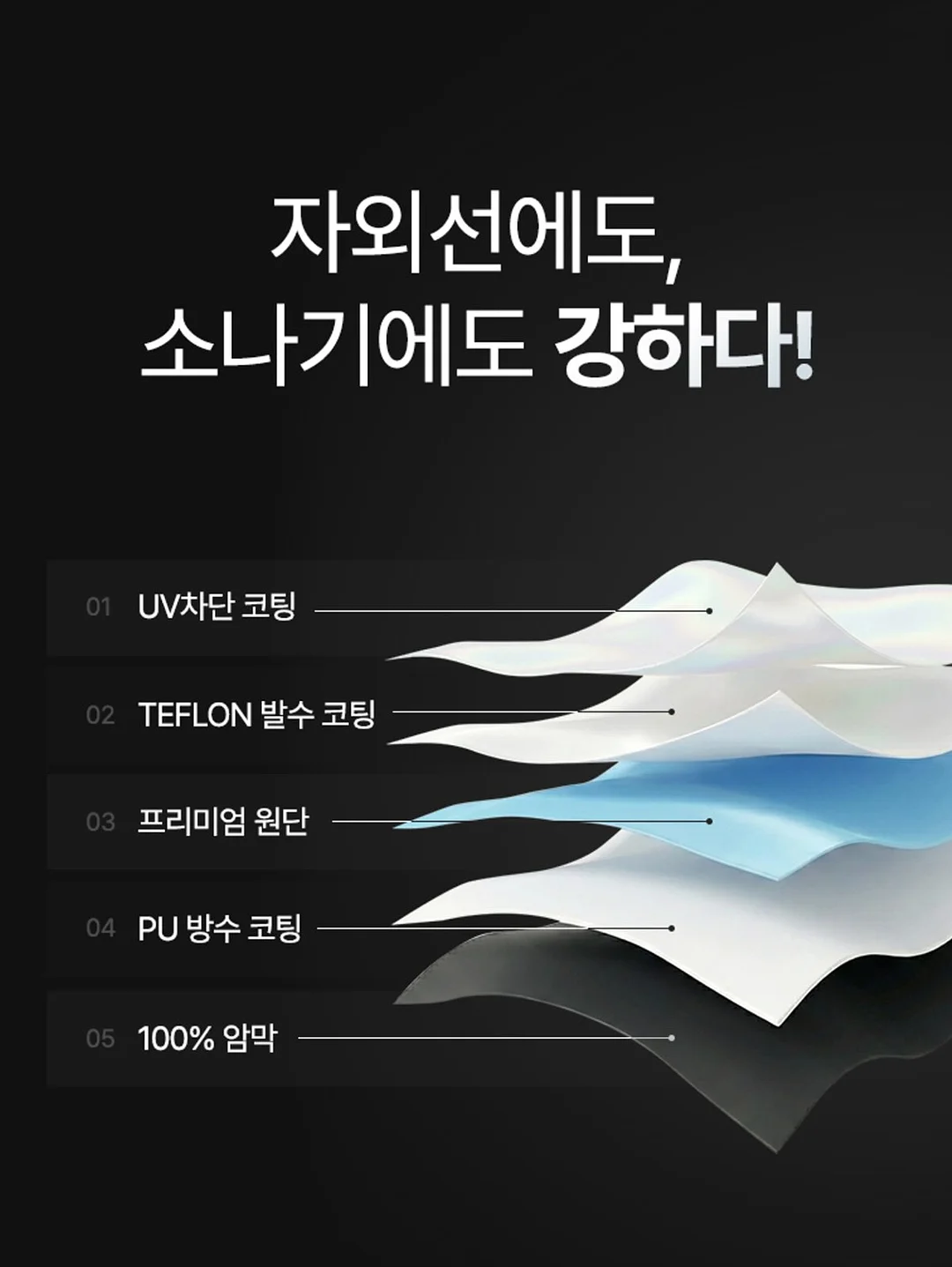 지퍼 손잡이 3
