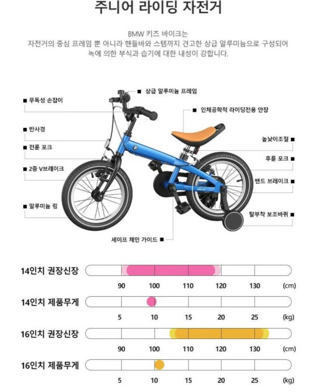 웨딩도시락 6