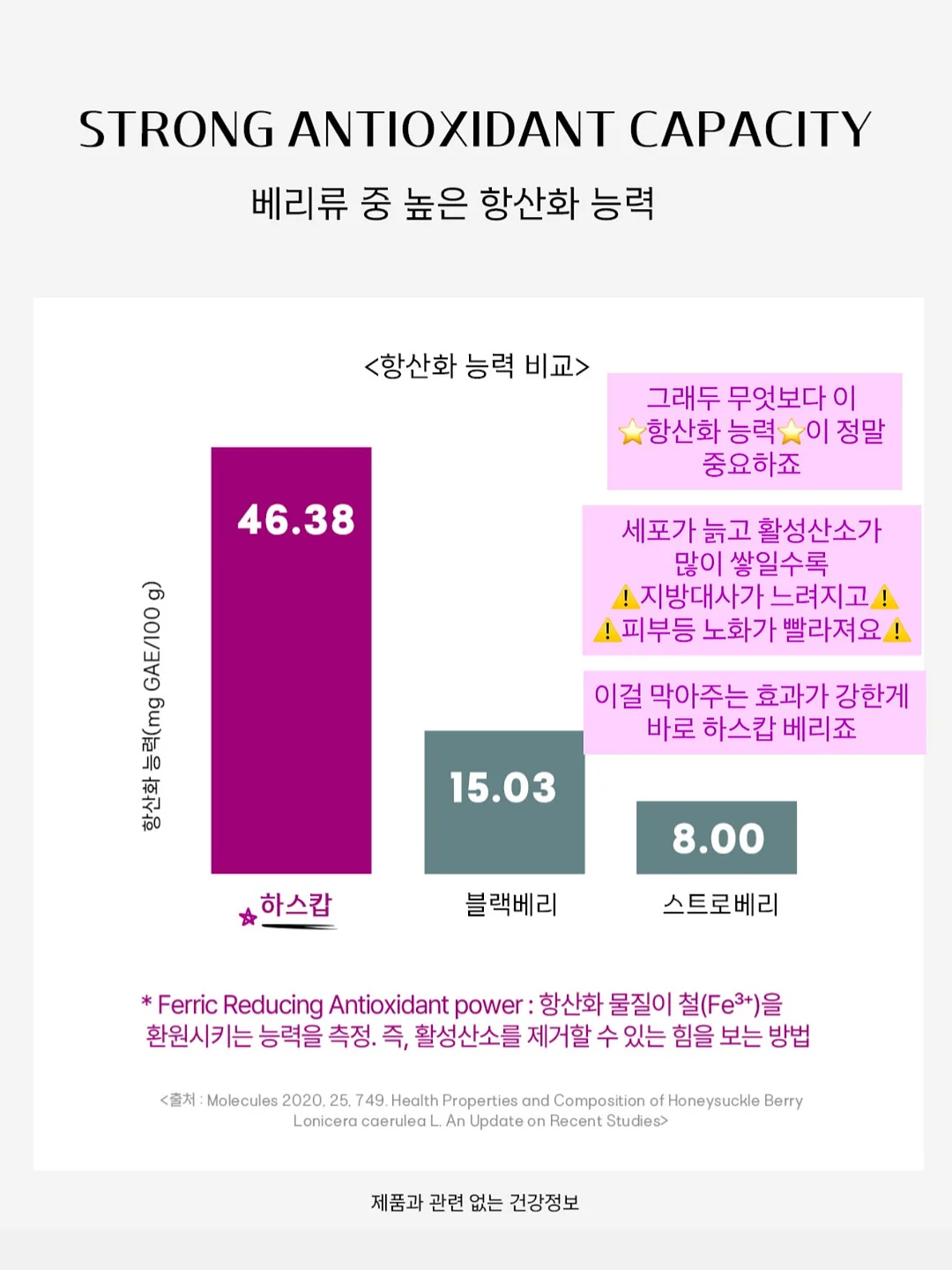 세계철학전집 - 다산 정약용 편 14