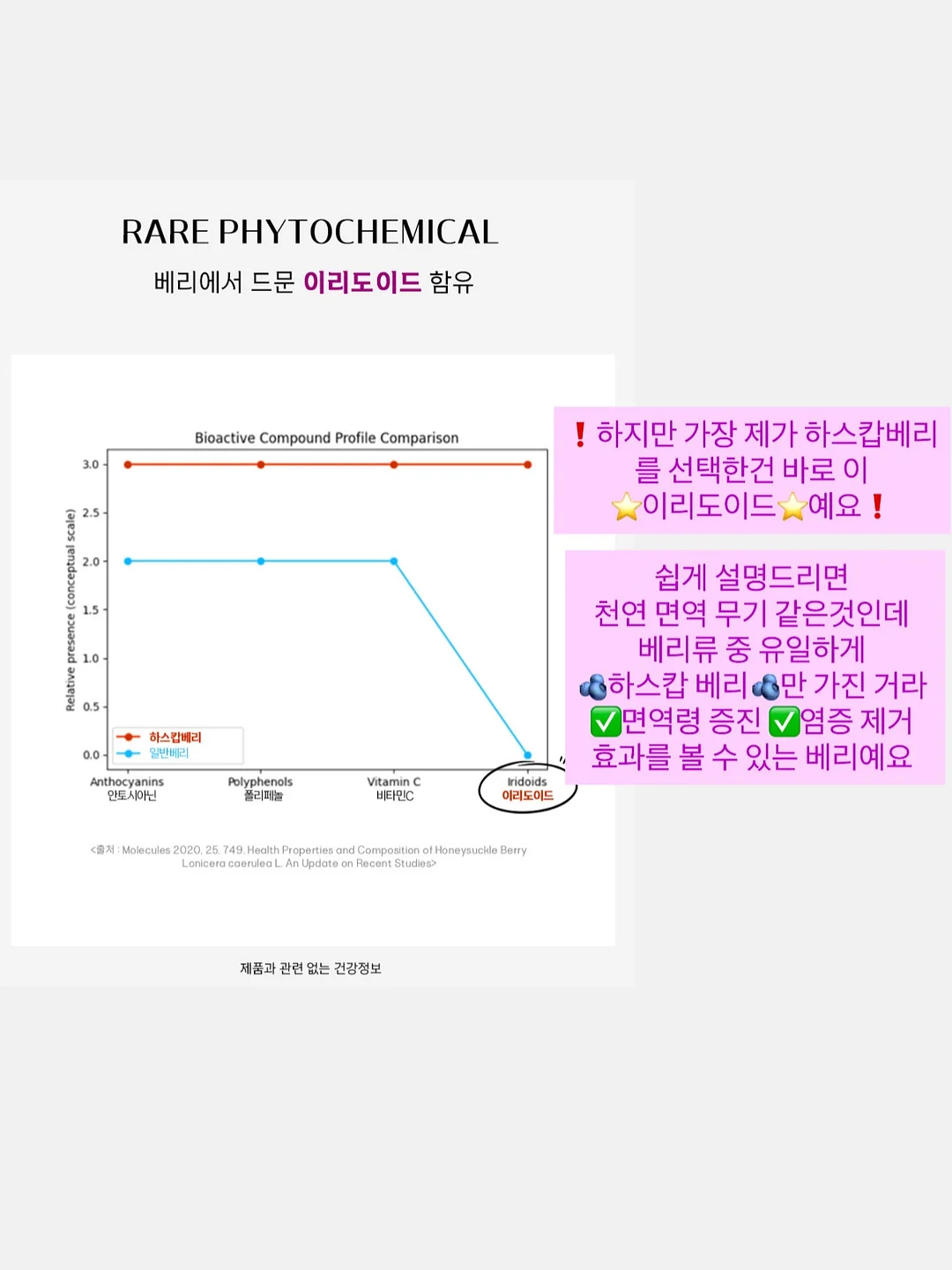 세계철학전집 - 다산 정약용 편 15
