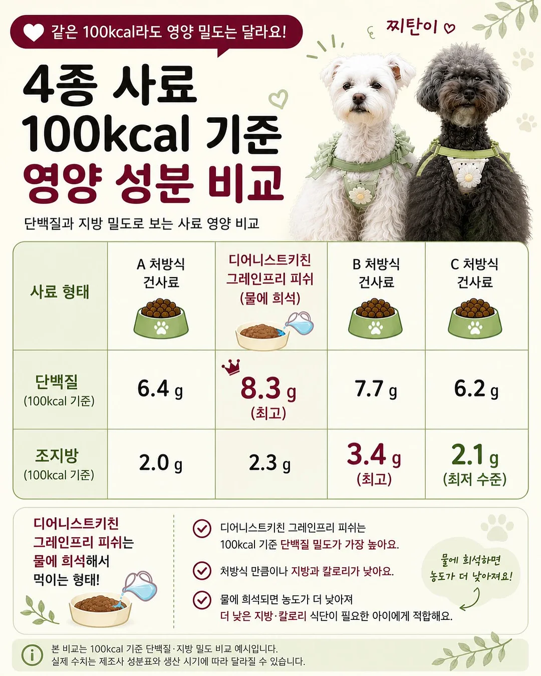 알파인더스트리 MA-1 플라이트 항공 점퍼