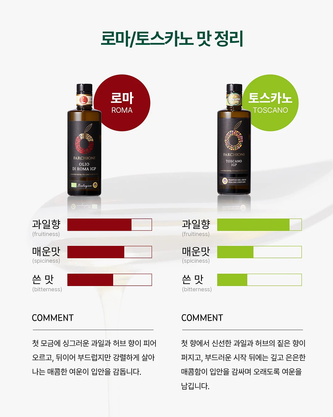MES KIDS DES FLEURS 여름 컬렉션 10