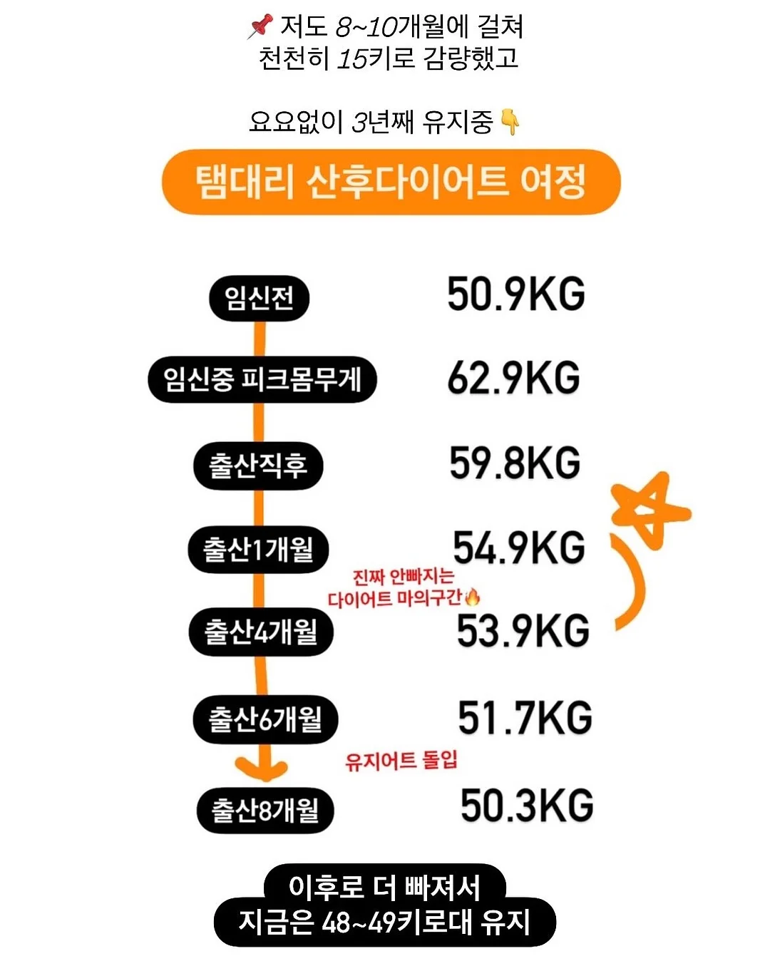 소굴속 Summer Season Menu 5