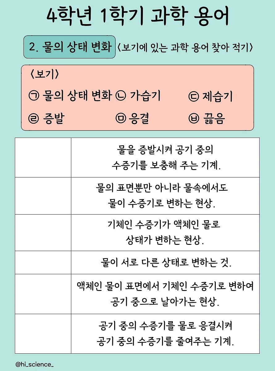 사각지대 미러 4