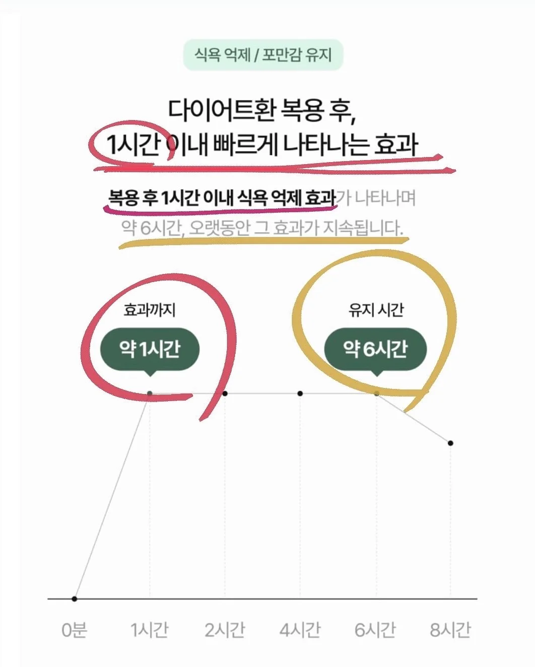 면접 질문 100제 4
